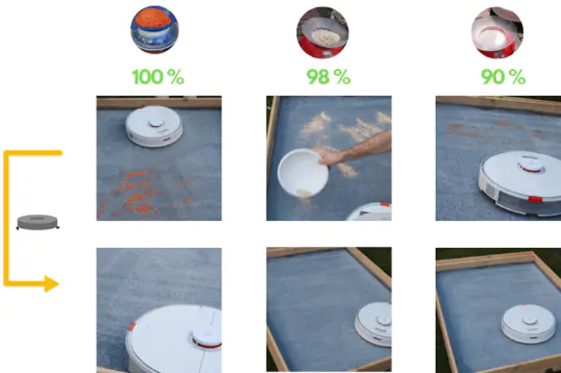 test nettoyage tapis roborock s7